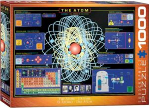 Atom palapeli 1000 palaa on kanadalaisen palapelimerkki Eurographicsin valmistama tiedeaiheinen palapeli.