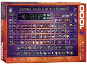Illustrated Periodic Table of the Elements palapeli 1000 palaa on kanadalaisen palapelimerkki Eurographicsin valmistama  tiedeaiheinen palapeli. 