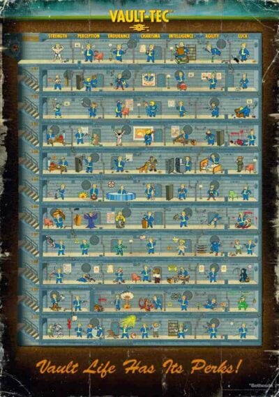 Fallout 4 Perk Poster -palapeli 1000 palaa: