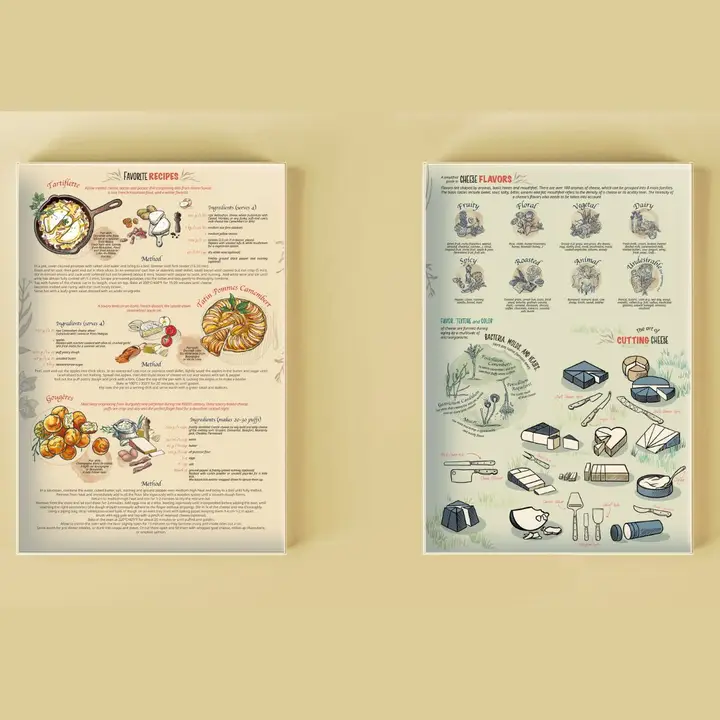 Water & Wines French Cheese palapeli 1000 palaa