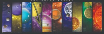 The Solar System palapeli 1000 palaa on panoraamamallinen kollaasi aurinkokunnan planeetoista.